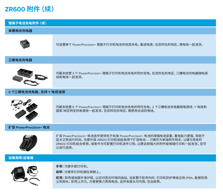 zr600-series-spec-sheet-zh-cn-4.png